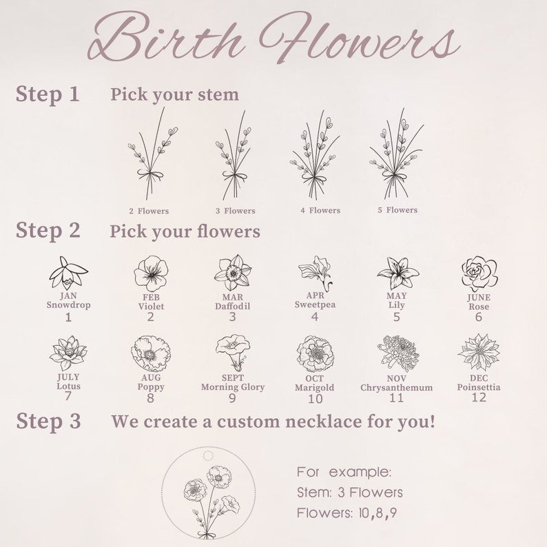 Birth Flower 誕生花 ネックレス P2-ブーケ(プレート彫刻 文字入れ無料)