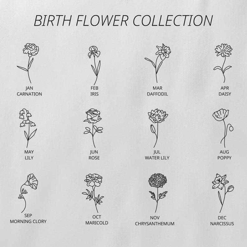 Birth Flower / Birth Stone 誕生花･誕生石 ネックレス01